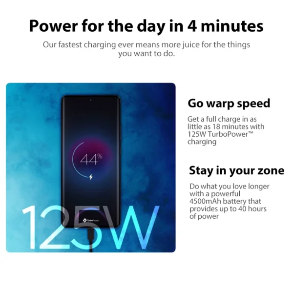 Refurbished Motorola Moto Edge 50 Pro 5G Unlocked